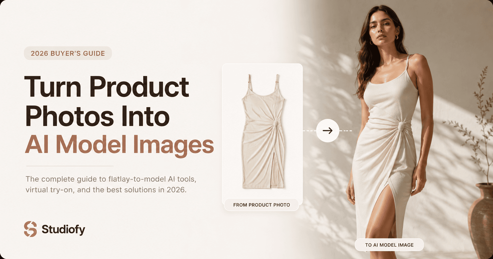 Turn Product Photos Into AI Model Images 2026 — Buyer's Guide — Studiofy