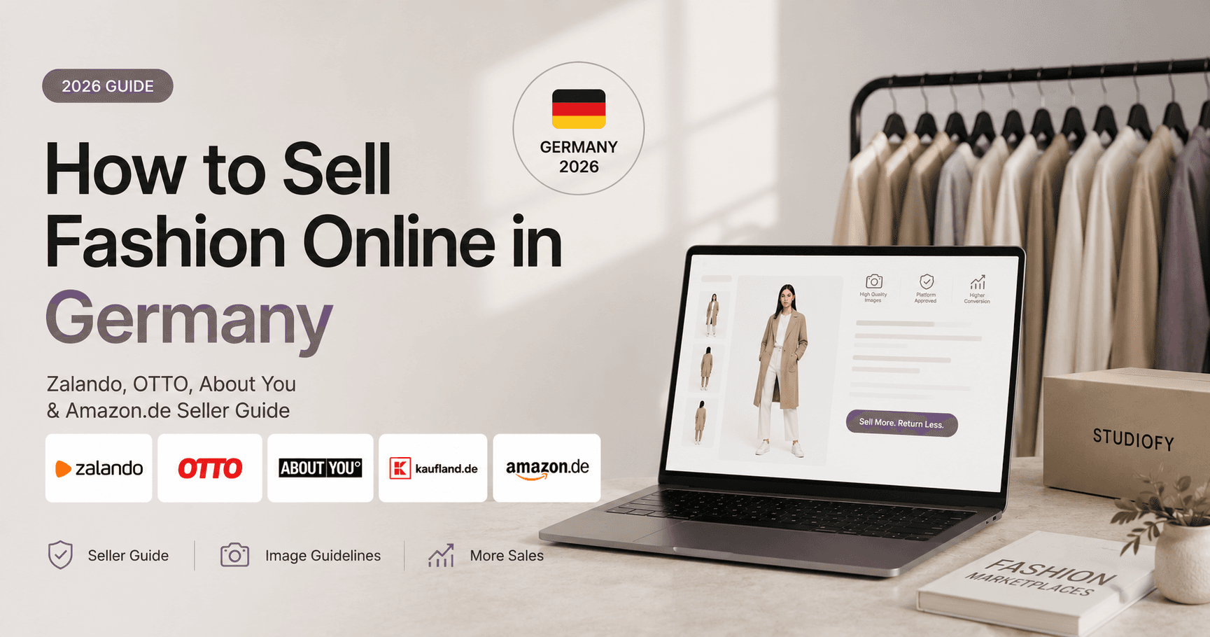 How to Sell Fashion Online in Germany 2026 — Zalando, OTTO, About You Seller Guide — Studiofy