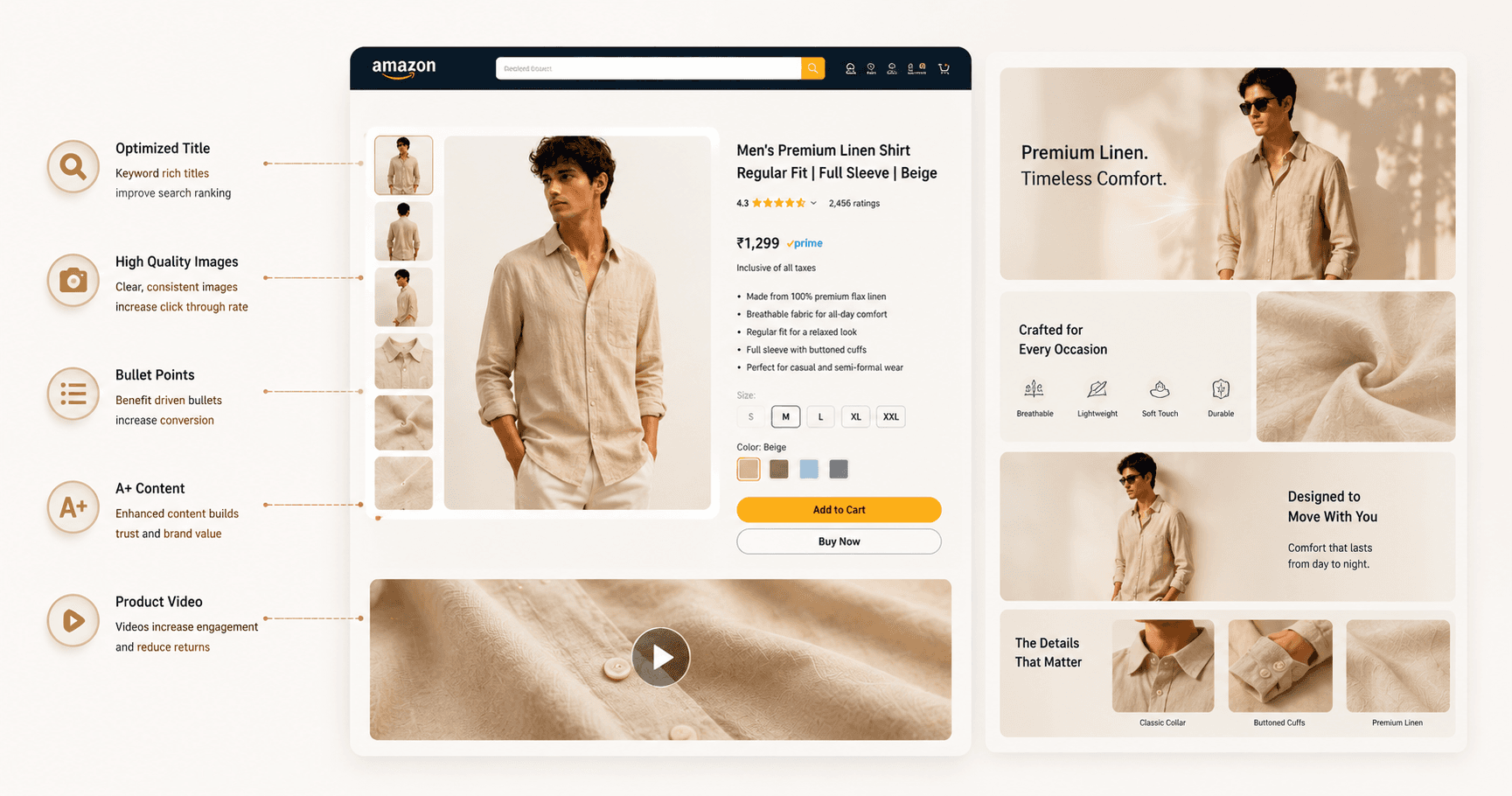 Amazon Fashion Seller Guide 2026 — Listing Optimization and Product Photography — Studiofy
