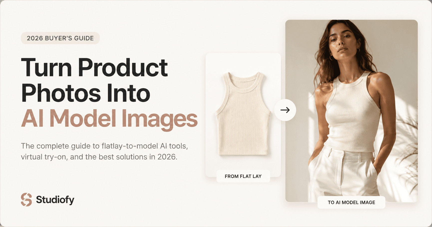 How to Turn Product Photos Into AI Model Images: The 2026 Buyer's Guide
