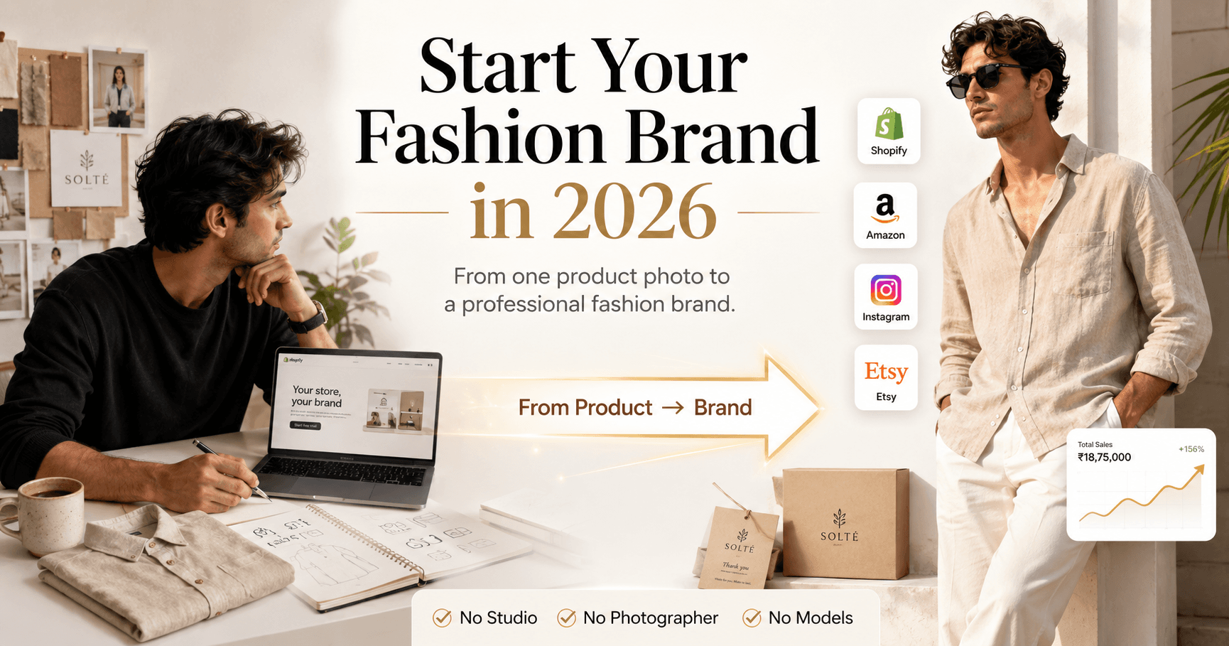 How to Start a Fashion Brand Online in 2026: The Complete Step-by-Step Guide